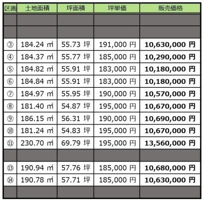 ���ꌧ����s���c���̓y�n�̉摜